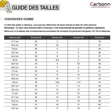 Portwest - Sandale Compoundelite Tay S1P - FT37 Taille:44 2 Portwest - Sandale Compoundelite Tay S1P - FT37 Taille:44 – Image 2
